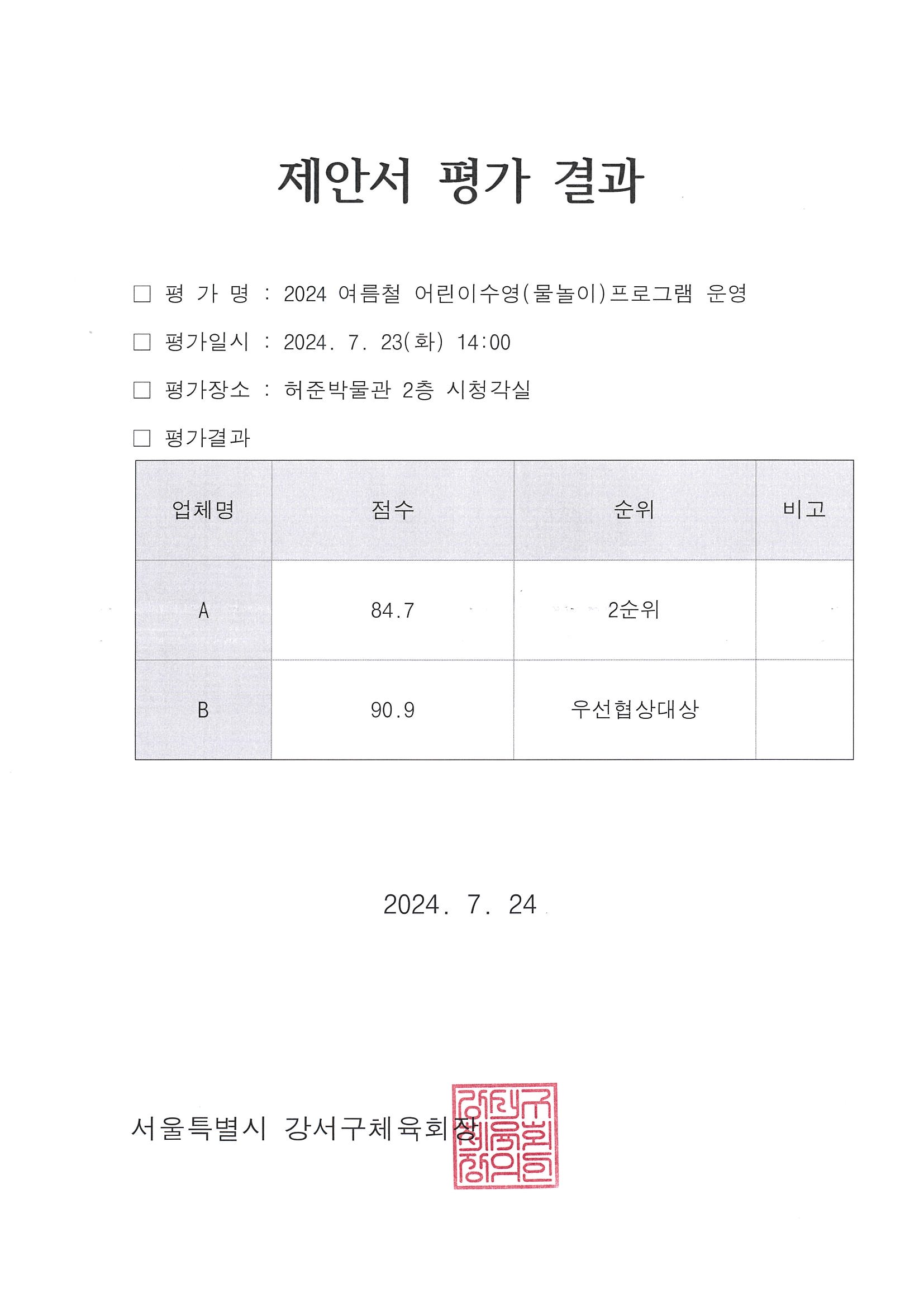 2024 여름철 어린이수영(물놀이)프로그램 운영 제안서 평과 결과.jpg